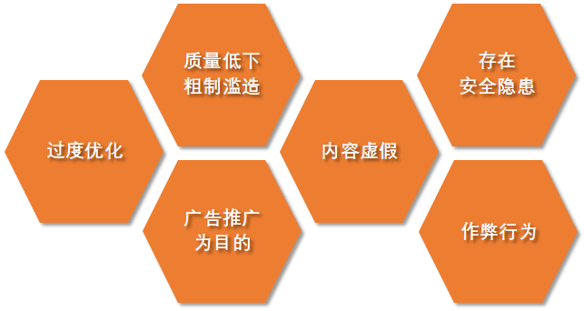 網(wǎng)站內容不收錄